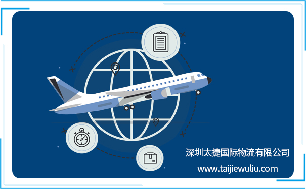 全面解析进出口国际物流的五种运输方式