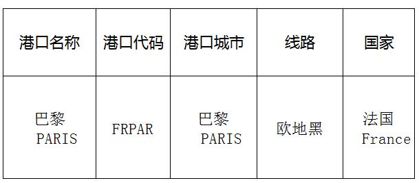 深圳到巴黎(Paris)海运需要多长时间?太捷货运服务周到