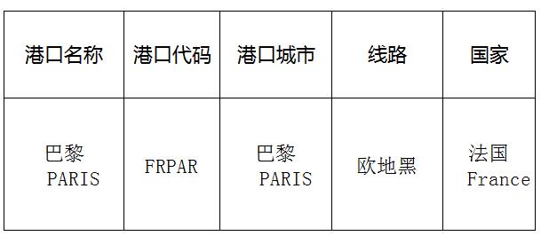 深圳到巴黎（Paris)海运需要多长时间？太捷货运服务周到