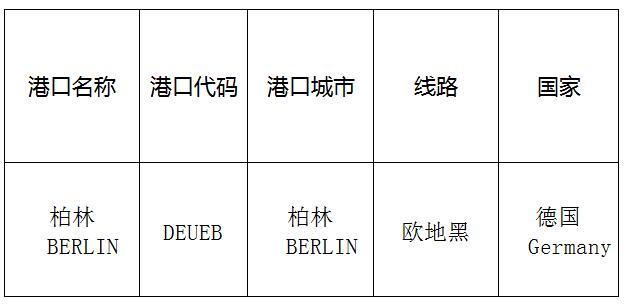 深圳到柏林(Berlin)海运需要多长时间?深圳太捷全心全意
