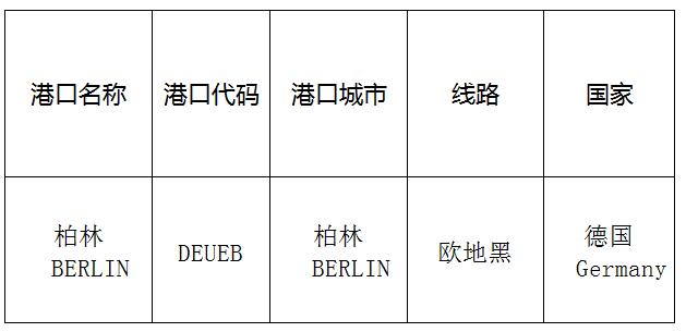 深圳到柏林（Berlin)海运需要多长时间？深圳太捷全心全意