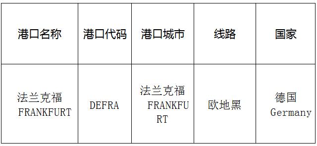 法兰克福（Frankfurt)的港口名称、港口代码、路线、所在国家