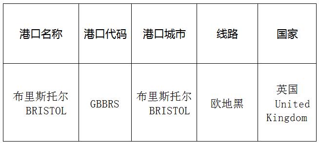 布里斯托尔（Bristol的港口名称、港口代码、路线、所在国家