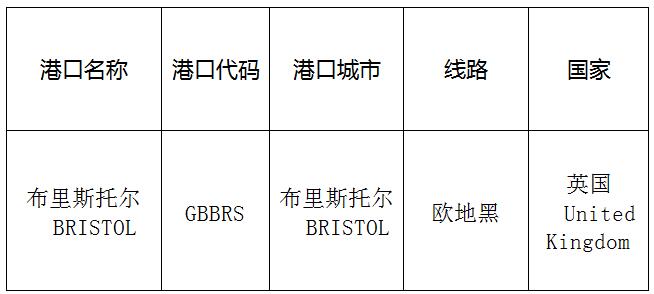 布里斯托尔(Bristol的港口名称、港口代码、路线、所在国家