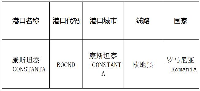 康斯坦察(constanta)的港口名称、港口代码、路线、所在国家