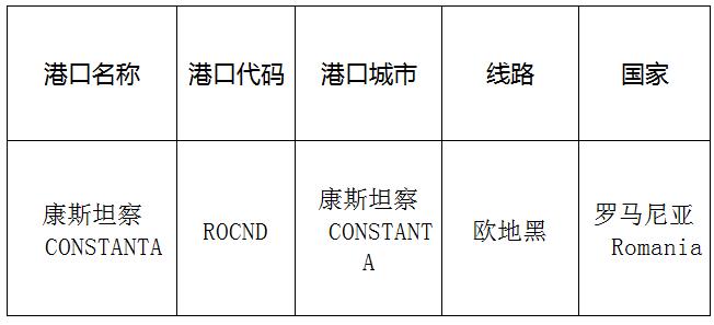 康斯坦察（constanta)的港口名称、港口代码、路线、所在国家