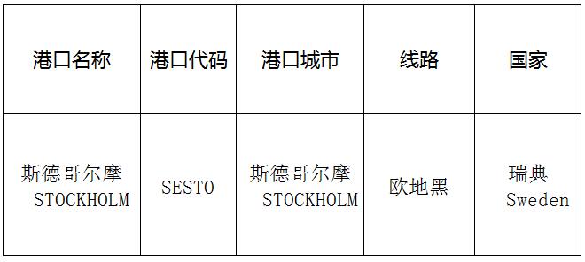 斯德哥尔摩（Stockholm)的港口名称、港口代码、路线、所在国家