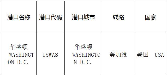 华盛顿(Washingtondc)的港口名称、港口代码、路线、所在国家