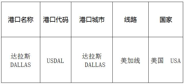 达拉斯(Dallas)的港口名称、港口代码、路线、所在国家