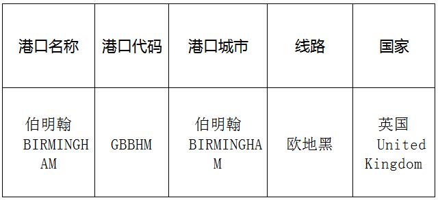 伯明翰(Birmingham)的港口名称、港口代码、路线、所在国家