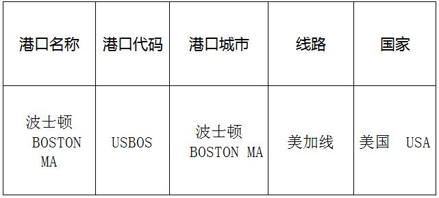 波士顿(Boston)的港口名称、港口代码、路线、所在国家