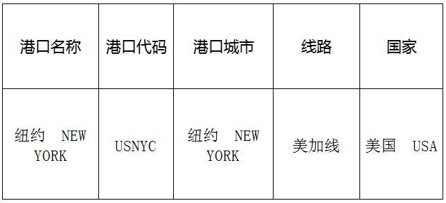 纽约(NewYork)的港口代码、港口名词、所在国家、航线