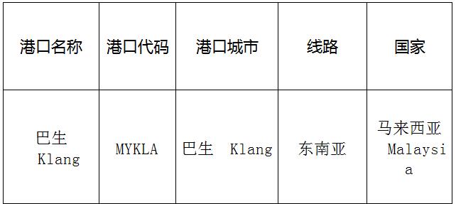 巴生(klang)的港口名称、港口代码、路线、所在国家