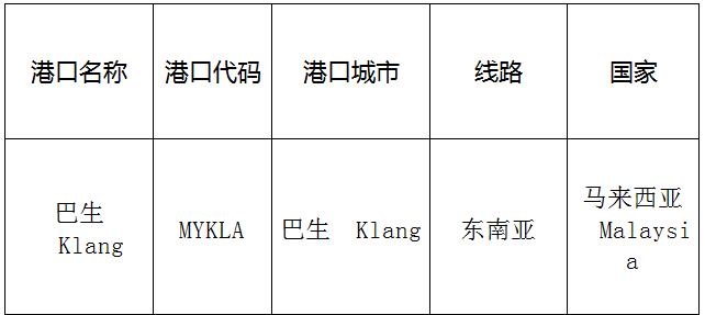  巴生(klang)的港口名称、港口代码、路线、所在国家