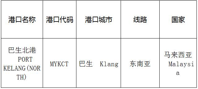 巴生北港(Klangnorthport)的港口名称、港口代码、路线、所在国家