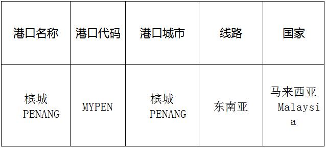 槟城(penang)的港口名称、港口代码、路线、所在国家