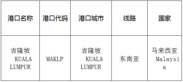 吉隆坡(KualaLumpur)的港口名称、港口代码、路线、所在国家