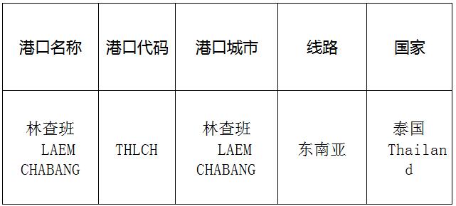 林查班(Laemchabang)的港口名称、港口代码、路线、所在国家