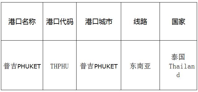 普吉(phuket)的港口名称、港口代码、路线、所在国家