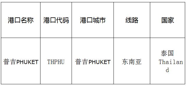 普吉(phuket)的港口名称、港口代码、路线、所在国家