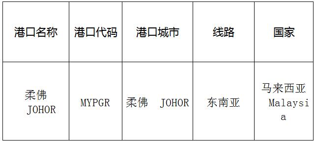 柔佛(johor)的港口名称、港口代码、路线、所在国家