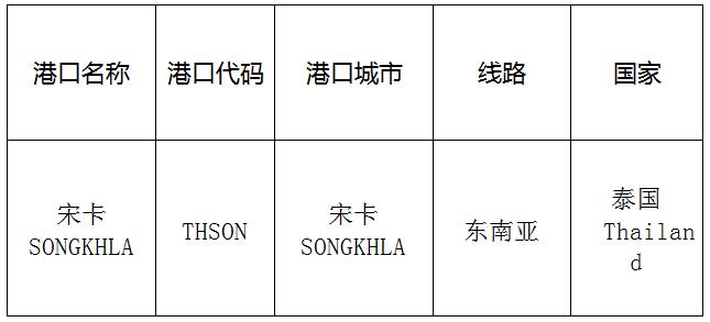 宋卡(songkhla)的港口名称、港口代码、路线、所在国家