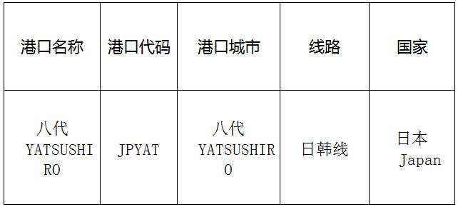 八代(YATSUSHIRO)的港口名称、港口代码、路线、所在国家
