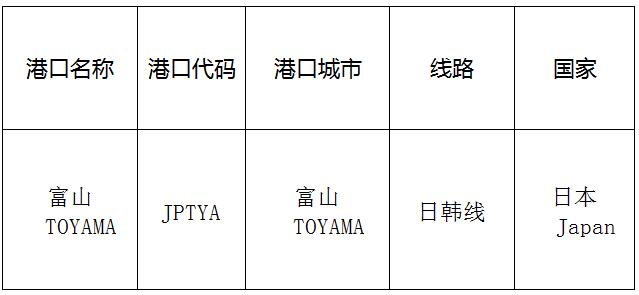 富山(toyama)的港口名称、港口代码、路线、所在国家