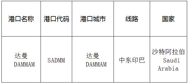 达曼(dammam)的港口名称、港口代码、线路、所在国家