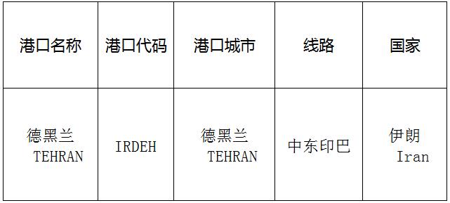 德黑兰(Tehran)的港口名称、港口代码、线路、所在国家