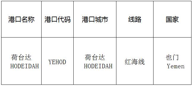 荷台达(hodeida)的港口名称、港口代码、线路、所在国家