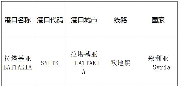 拉塔基亚(latakia)的港口名称、港口代码、线路、所在国家