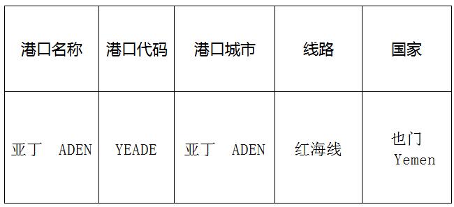 亚丁(Aden)的港口名称、港口代码、线路、所在国家