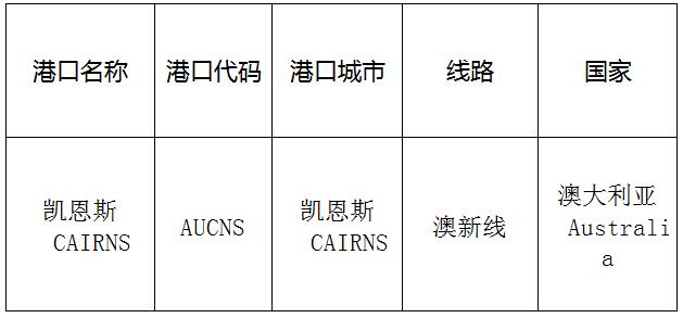 凯恩斯（CAIRNS）的港口名称、港口代码、线路、所在国家