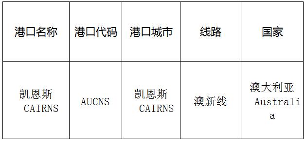 凯恩斯(CAIRNS)的港口名称、港口代码、线路、所在国家