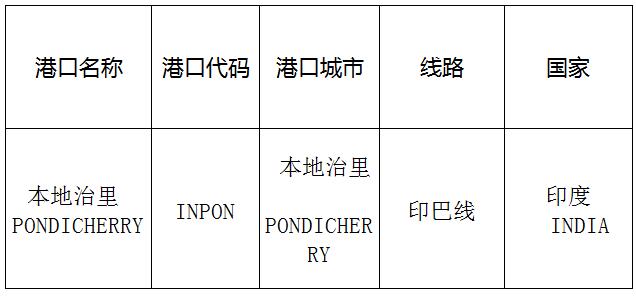 本地治里(Pondicherry)的港口名称、港口代码、线路、所在国家