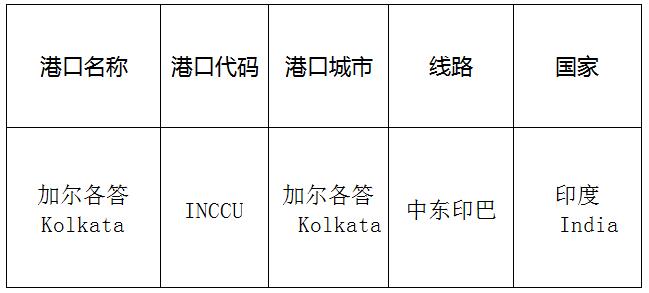 加尔各答(Calcutta)的港口名称、港口代码、线路、所在国家