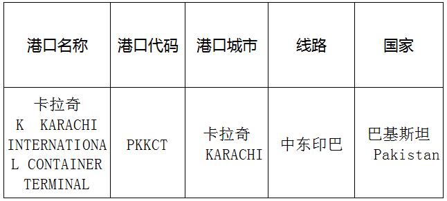 卡拉奇K港(KarachiPortK)的港口名称、港口代码、线路、所在国家