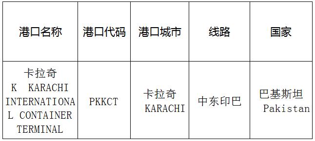 卡拉奇K港(KarachiPortK)的港口名称、港口代码、线路、所在国家
