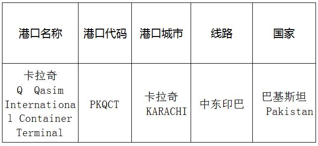 卡拉奇Q港(KarachiPortQ)的港口名称、港口代码、线路、所在国家