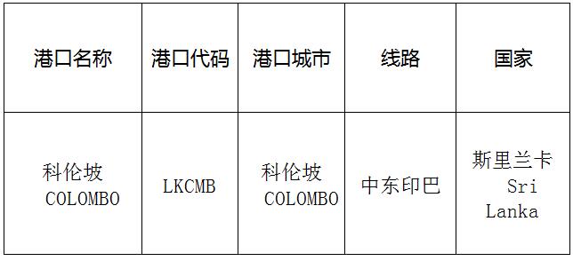 科伦坡(Colombo)的港口名称、港口代码、线路、所在国家