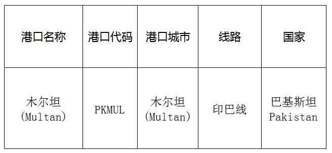木尔坦(Multan)的港口名称、港口代码、线路、所在国家
