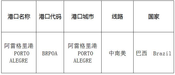 阿雷格里港(PortoAlegre)的港口名称、港口代码、线路、所在国家