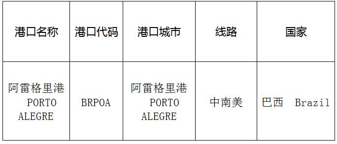 阿雷格里港（PortoAlegre)的港口名称、港口代码、线路、所在国家