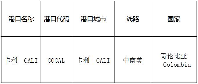 卡利(Cali)的港口名称、港口代码、线路、所在国家