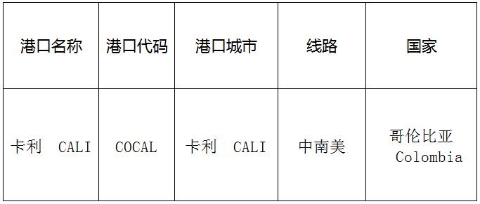 卡利（Cali)的港口名称、港口代码、线路、所在国家