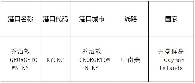 乔治敦(GEORGETOWNKY)的港口名称、港口代码、线路、所在国家