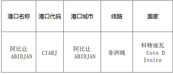 阿比让(Abidjan)的港口名称、港口代码、线路、所在国家