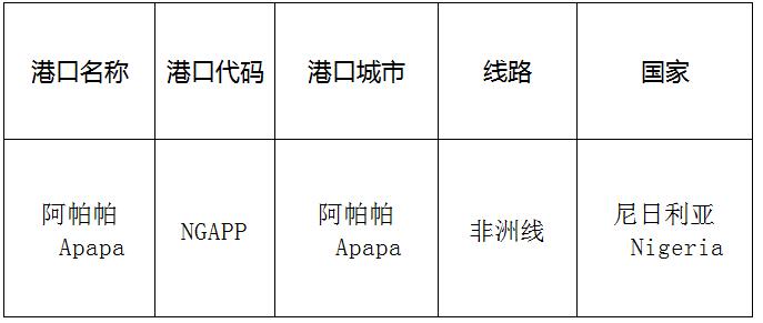 阿帕帕(apapa)的港口名称、港口代码、线路、所在国家