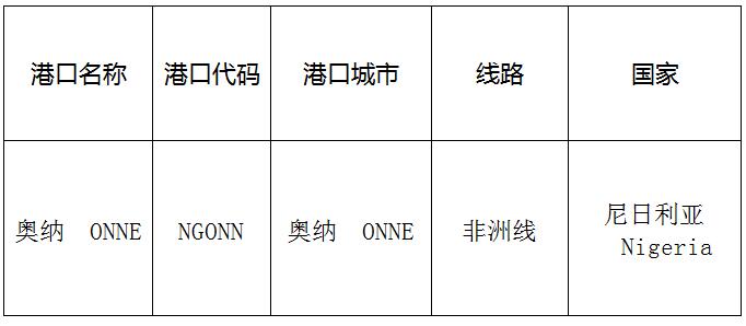 奥纳(ONNE)的港口名称、港口代码、线路、所在国家